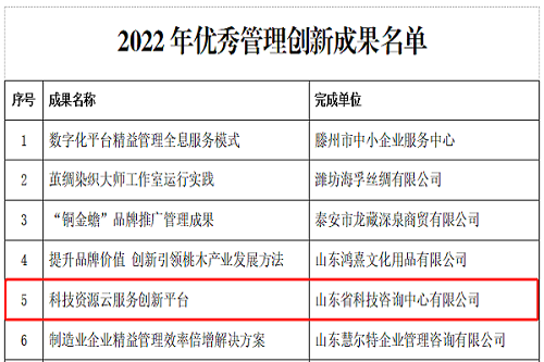 公司“科技資源云服務(wù)創(chuàng  )新平臺”被評為企業(yè)管理創(chuàng  )新優(yōu)秀成果項目